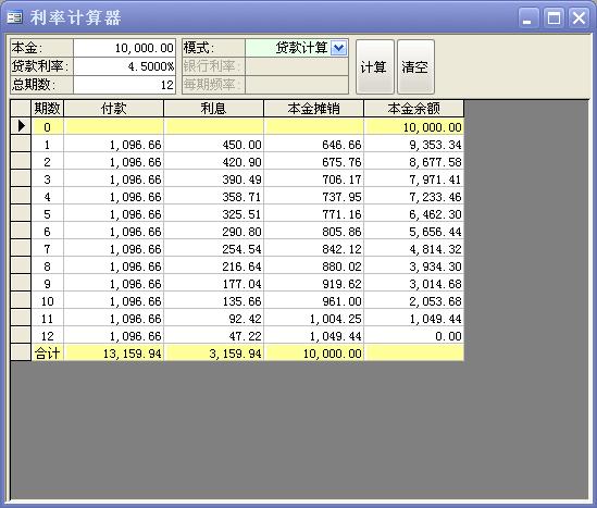 CBA最新消息：李弘权签下合同广州不再续约郭艾伦徐昕的好时光结束